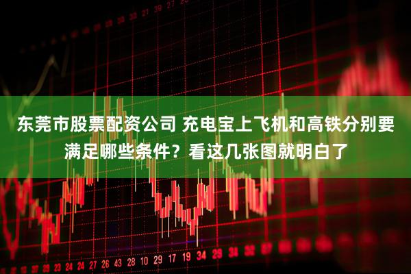 东莞市股票配资公司 充电宝上飞机和高铁分别要满足哪些条件？看这几张图就明白了